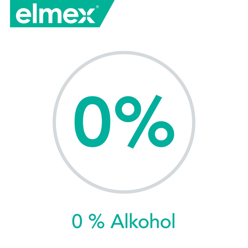 Elmex Sensitive Plus, płyn do płukania ust, 400 ml