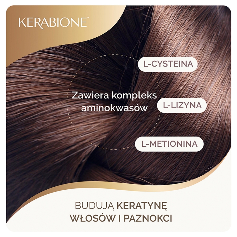 Kerabione , kapsułki ze składnikami wzmacniającymi włosy i paznokcie, 60 szt.