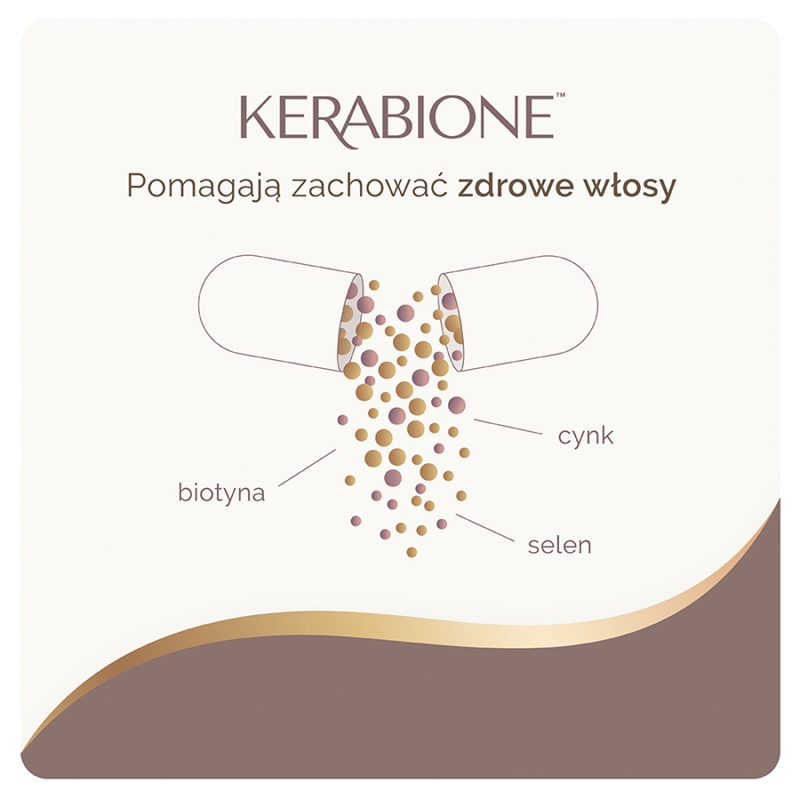 Kerabione , kapsułki ze składnikami wzmacniającymi włosy i paznokcie, 60 szt.