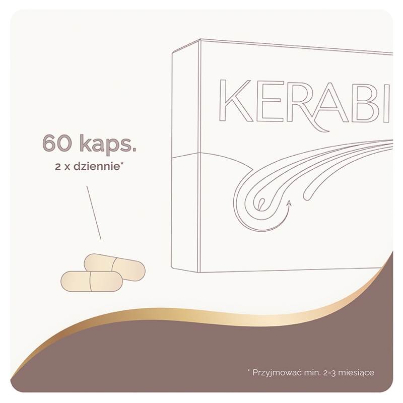Kerabione , kapsułki ze składnikami wzmacniającymi włosy i paznokcie, 60 szt.