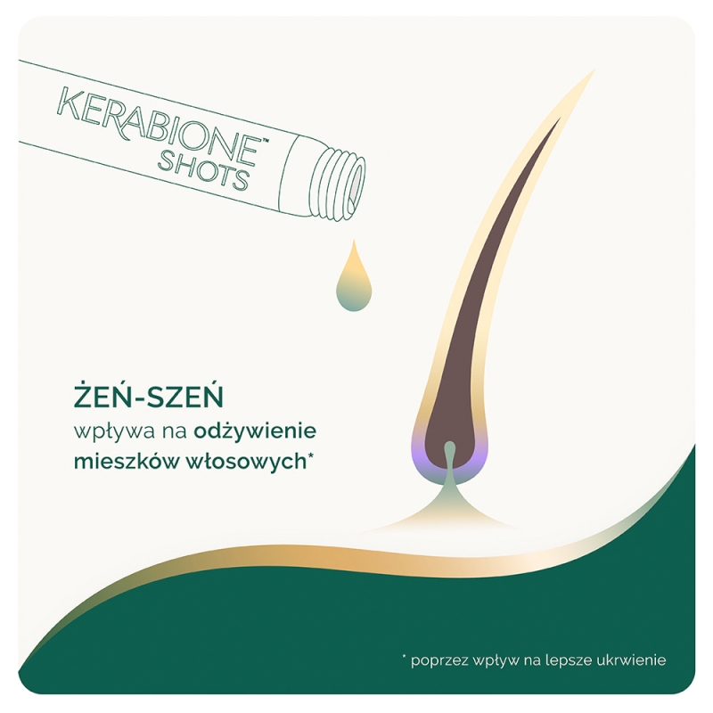 Kerabione Shots, płyn 14 fiolek x 25ml