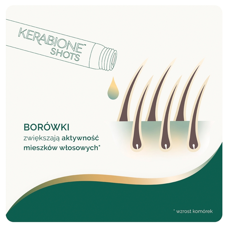 Kerabione Shots, płyn 14 fiolek x 25ml