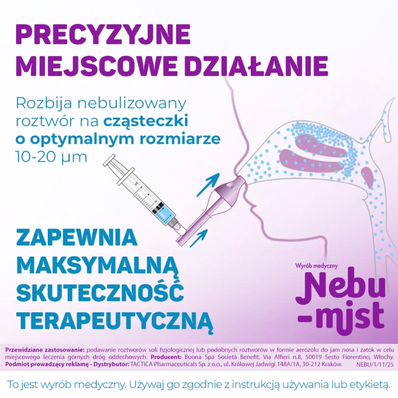 Nebu-Mist, urządzenie do nebulizacji roztworów do jam nosa i zatok, 1 szt.