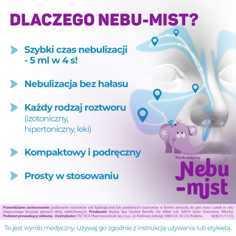Nebu-Mist, urządzenie do nebulizacji roztworów do jam nosa i zatok, 1 szt.