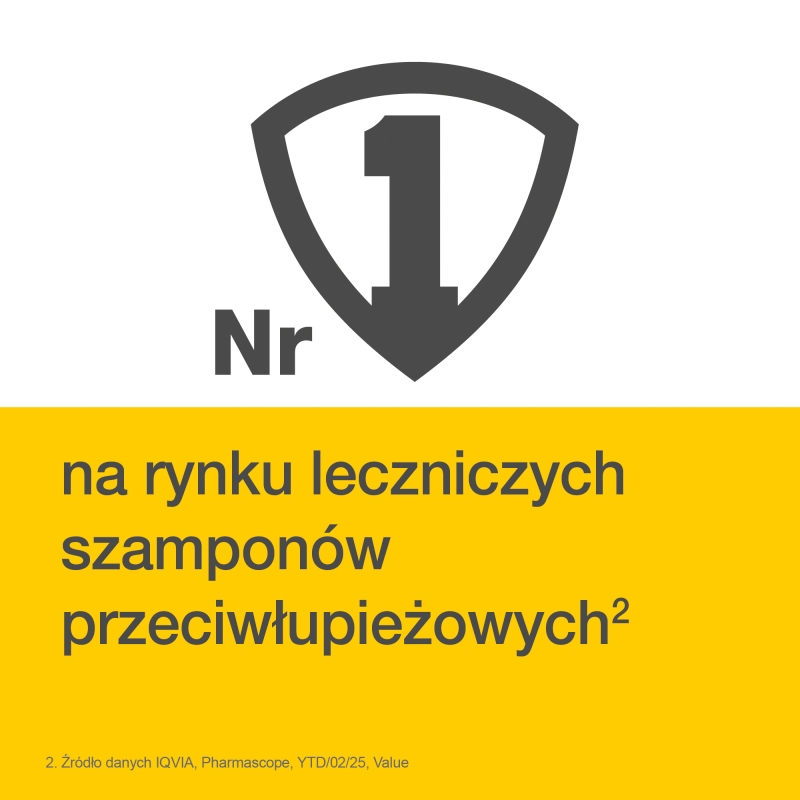 Nizoral Daily Care, Szampon do włosów z tendencją do łupieżu, 200 ml