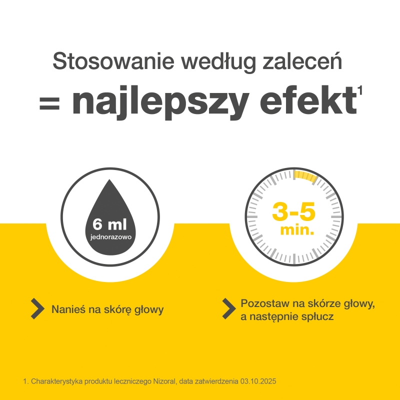Nizoral Daily Care, Szampon do włosów z tendencją do łupieżu, 200 ml